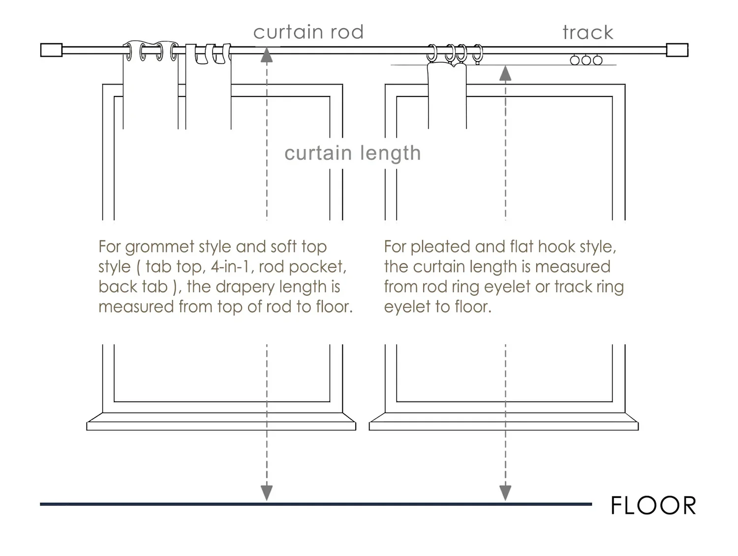 Height from Frame to Floor